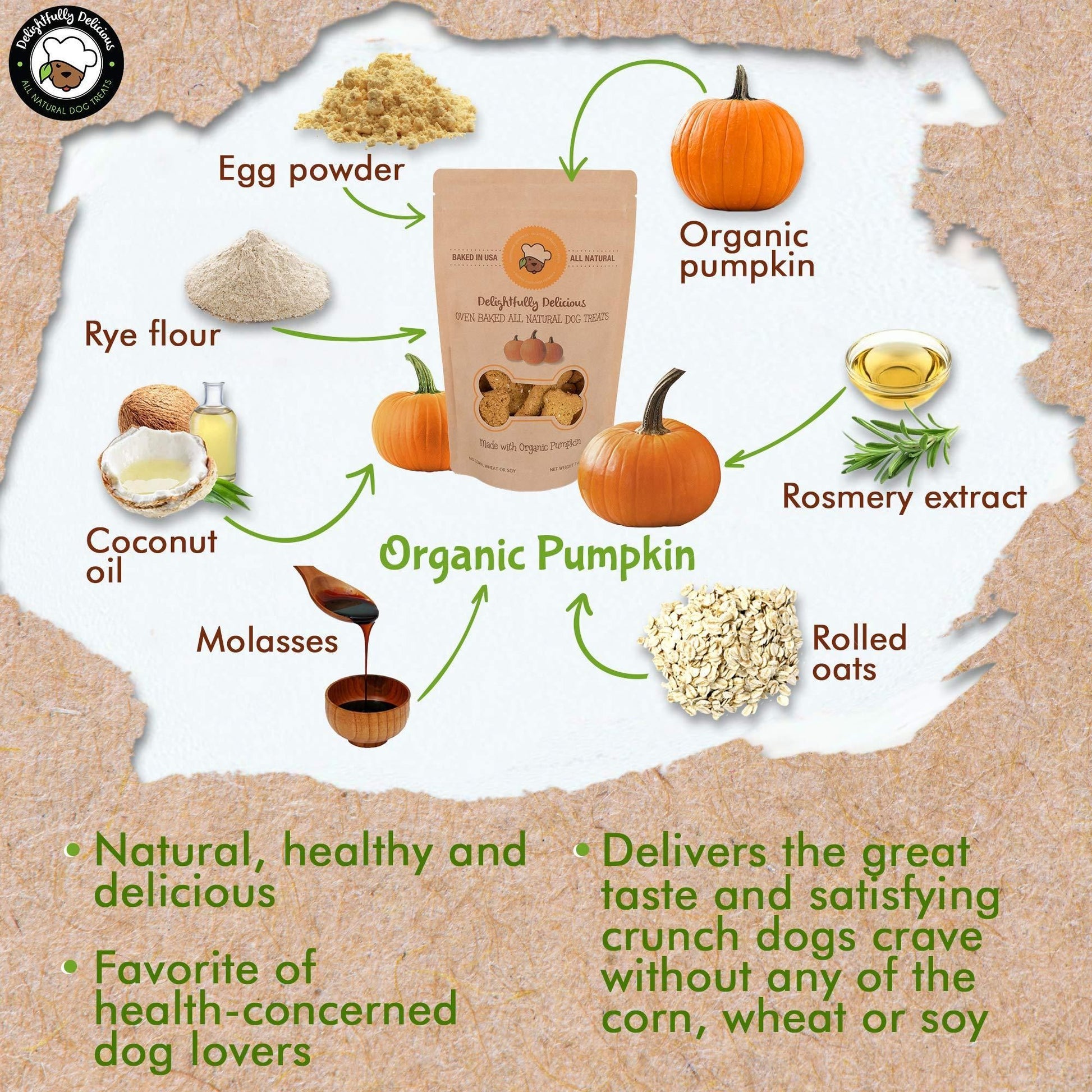 PawCounter.com all natural dog treats USA with organic pumpkin, egg powder, rye flour, coconut oil, molasses, rosemary extract, and rolled oats