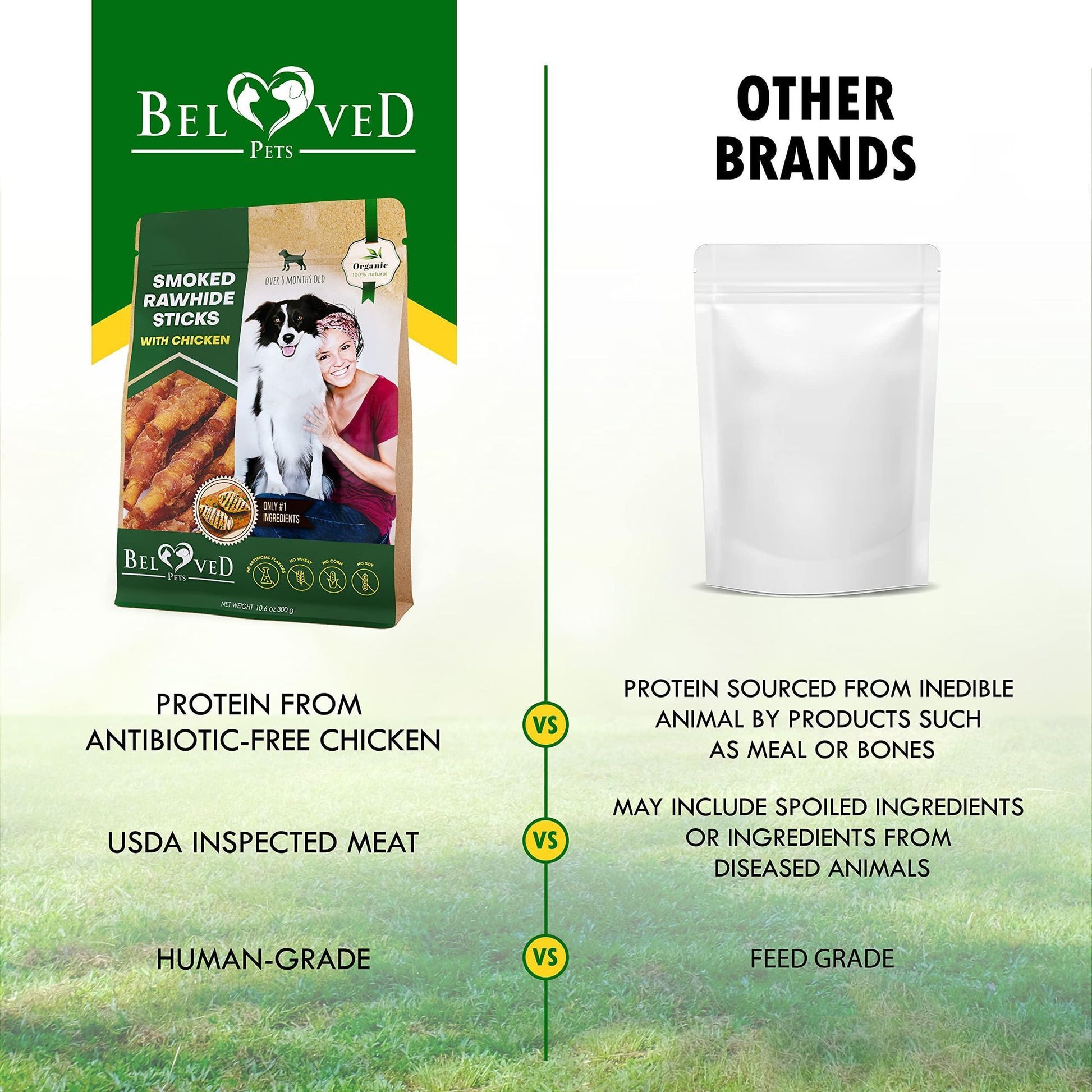Beloved Pets smoked rawhide sticks with chicken compared to other brands highlighting organic dog chew treats with antibiotic-free protein and USDA inspected meat