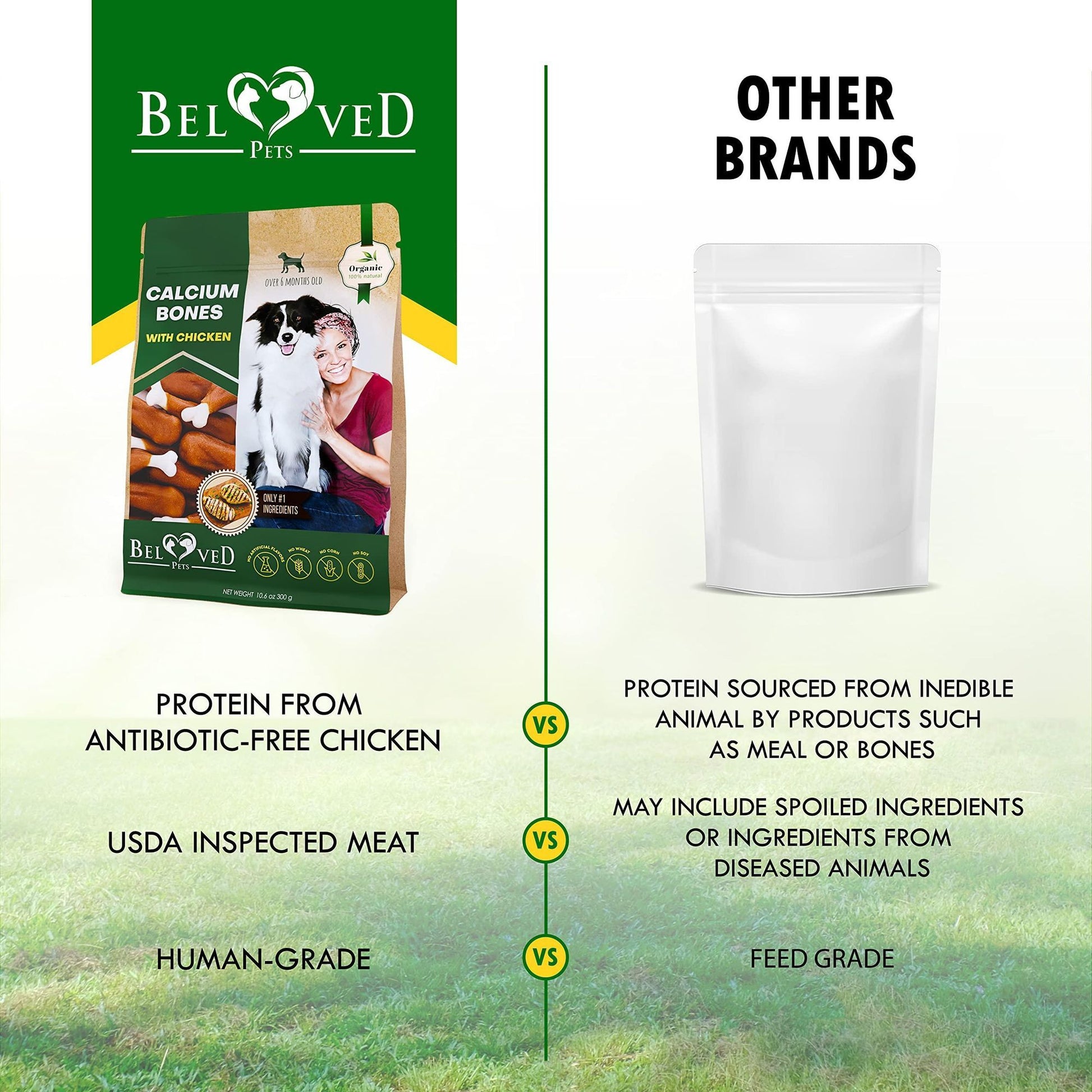 Beloved Pets dog calcium bones with chicken package highlighting protein from antibiotic-free chicken and USDA inspected meat