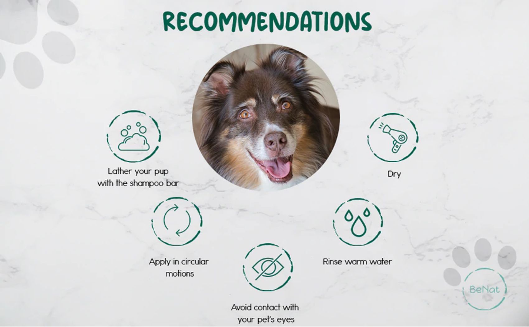 Instructions for using all natural pet shampoo bar with happy dog and steps for lathering rinsing and drying