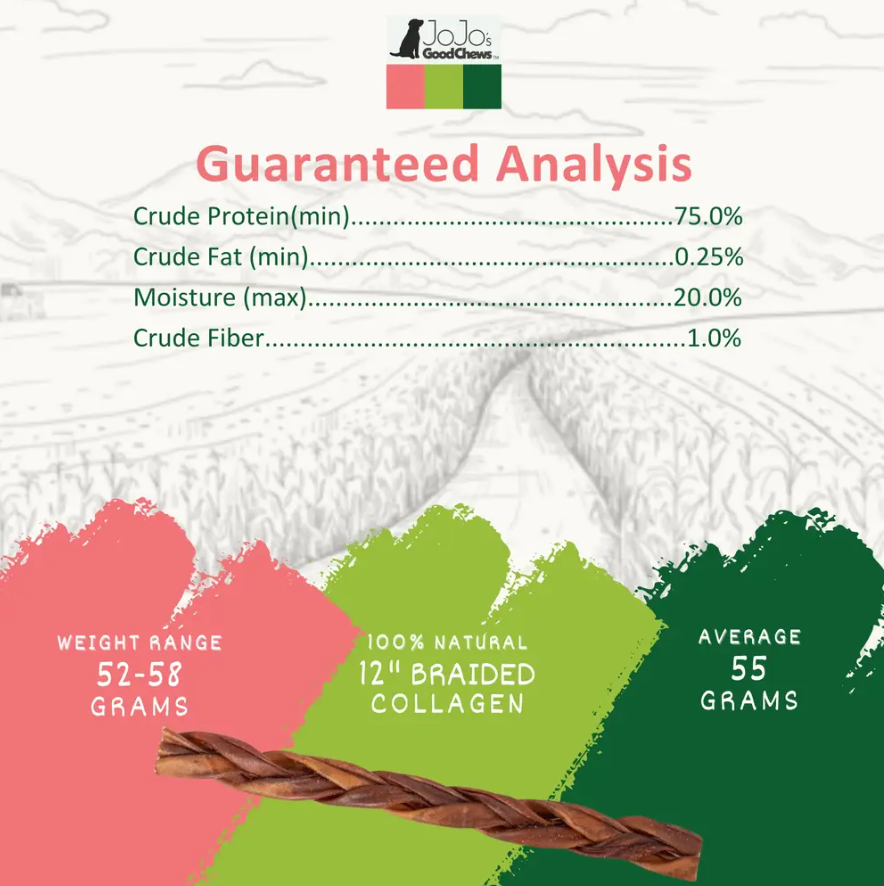 Nutrition details for 12 inch braided collagen dog treats from American Pet Supplies