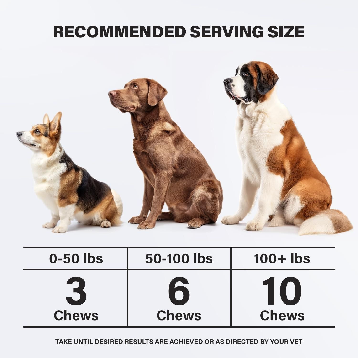 Recommended serving size chart for dog calming chews with melatonin showing chew amounts based on dog weight categories