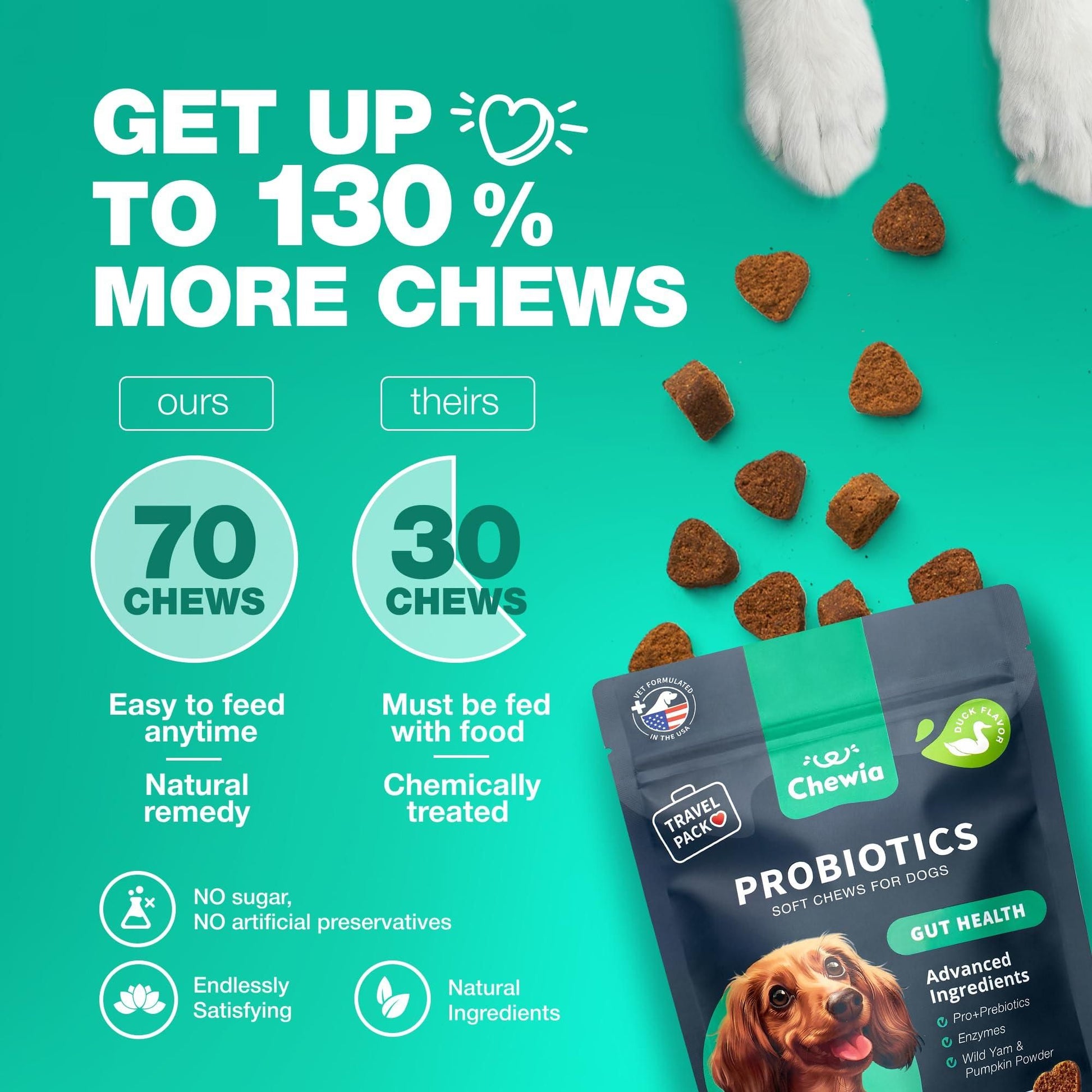 PawCounter.com dog probiotics chews travel pack with natural ingredients for gut health
