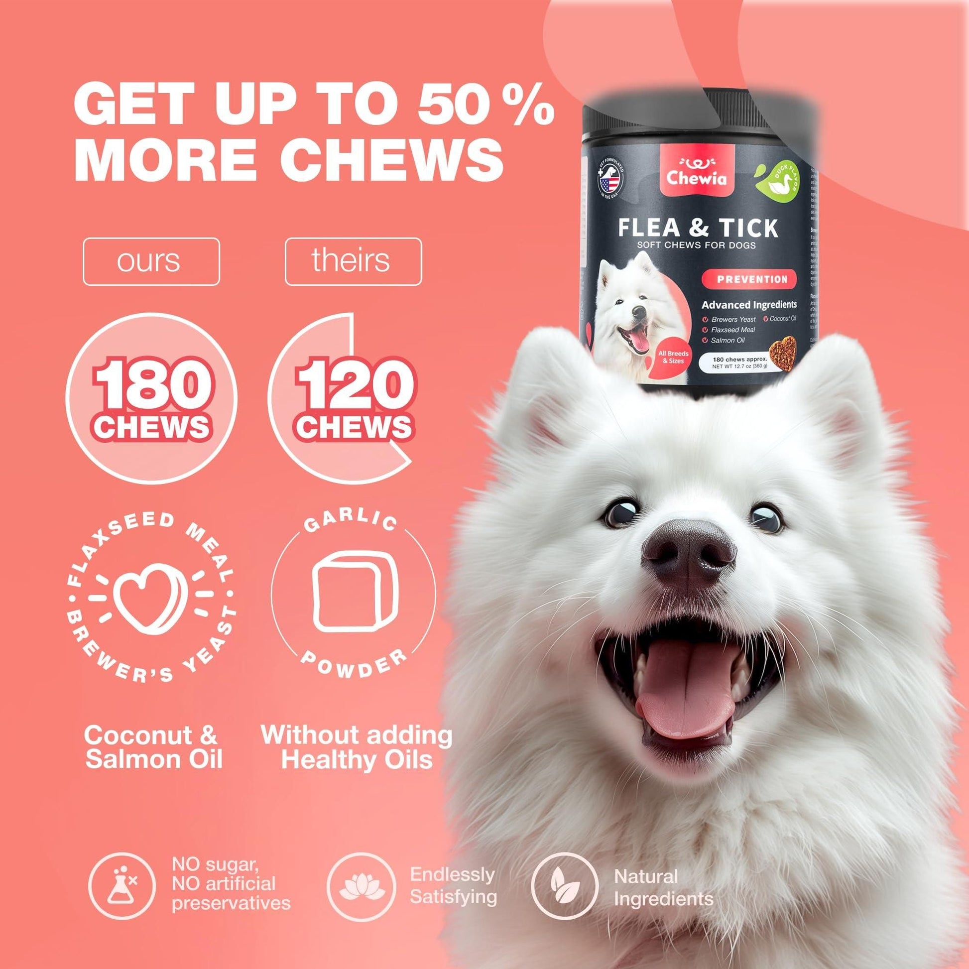 Natural flea and tick chews for dogs by PawCounter.com with 180 chews and healthy ingredients including coconut and salmon oil
