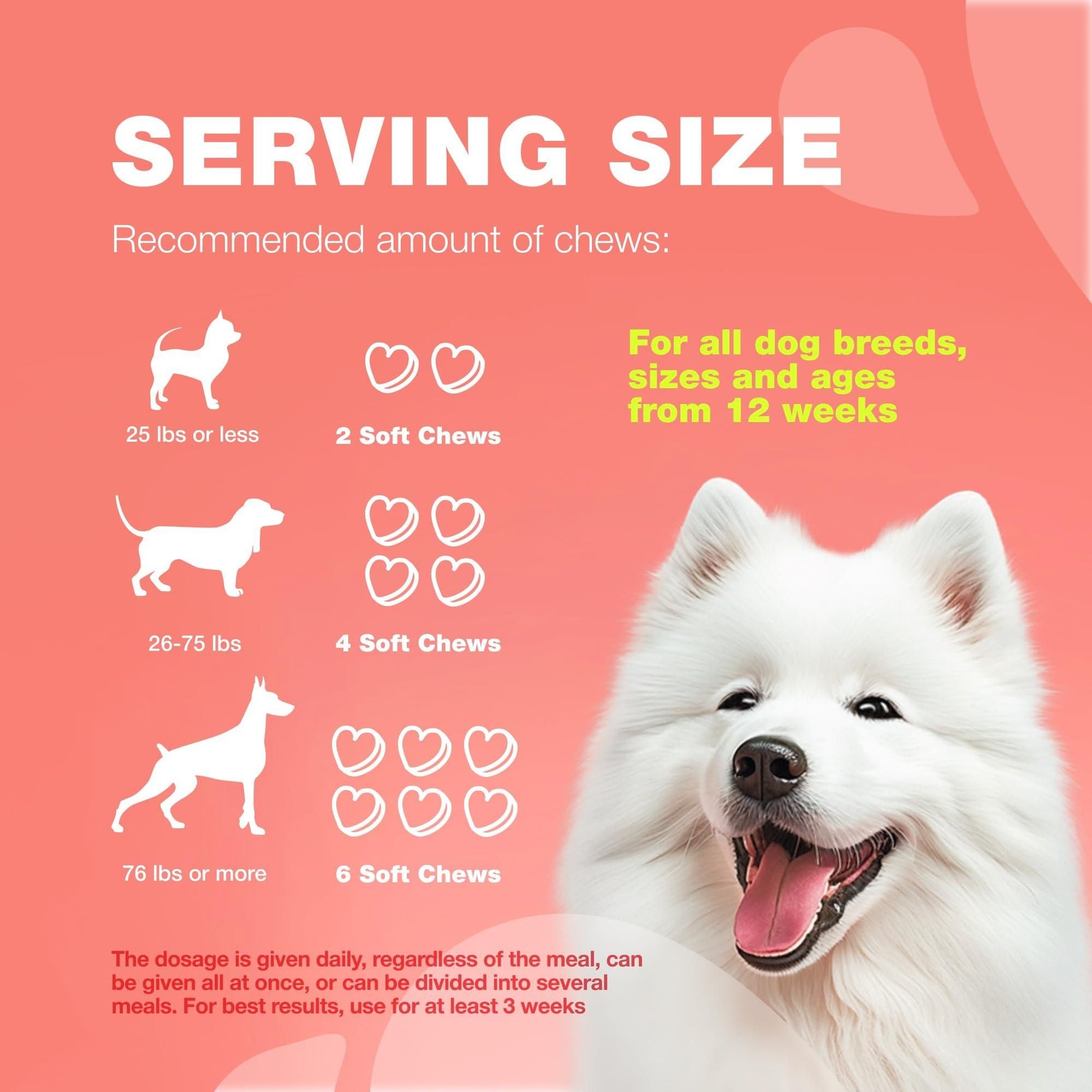 Serving size guide for natural flea and tick chews for dogs by PawCounter with white dog image