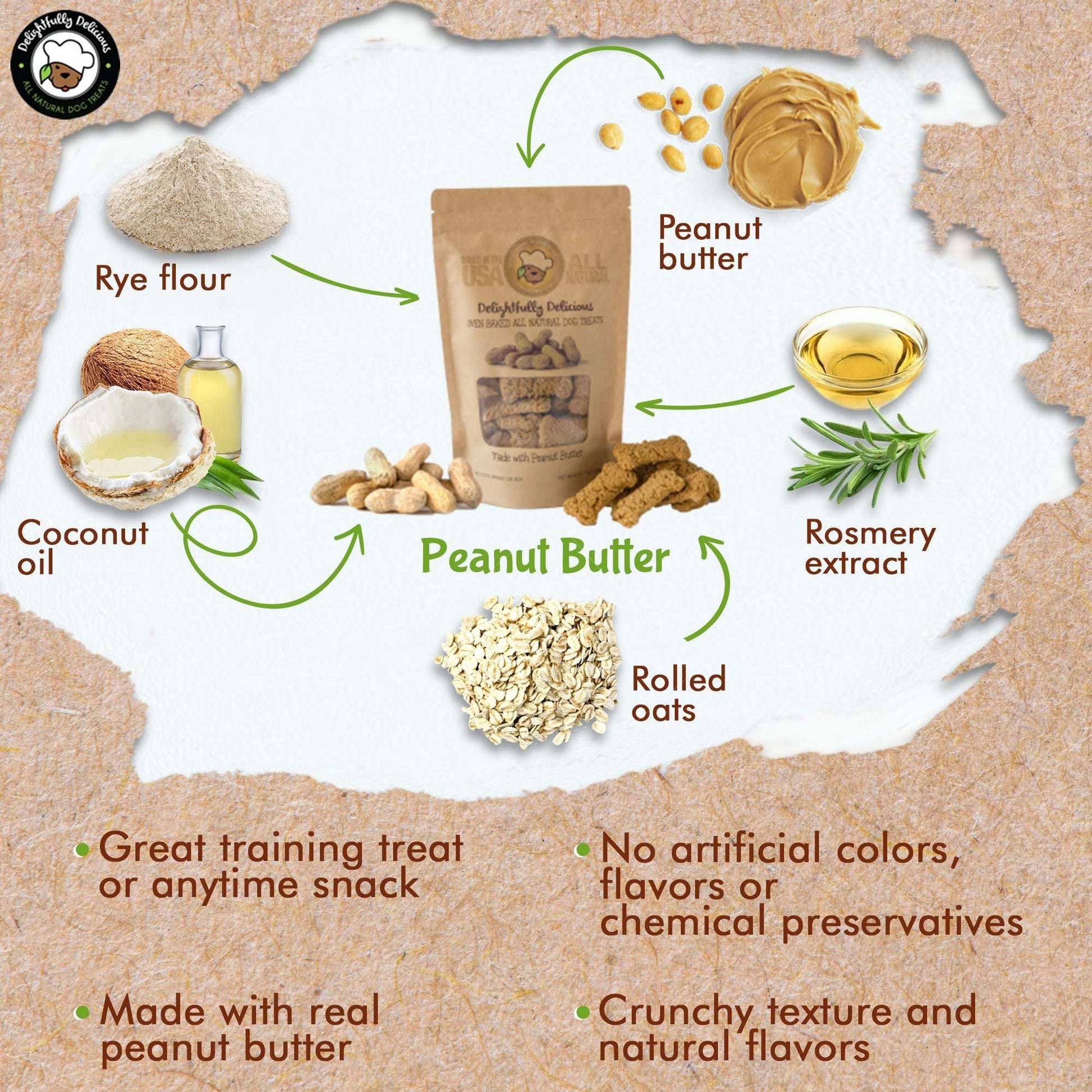 All natural dog treats USA peanut butter flavor with rye flour coconut oil rosemary extract and rolled oats