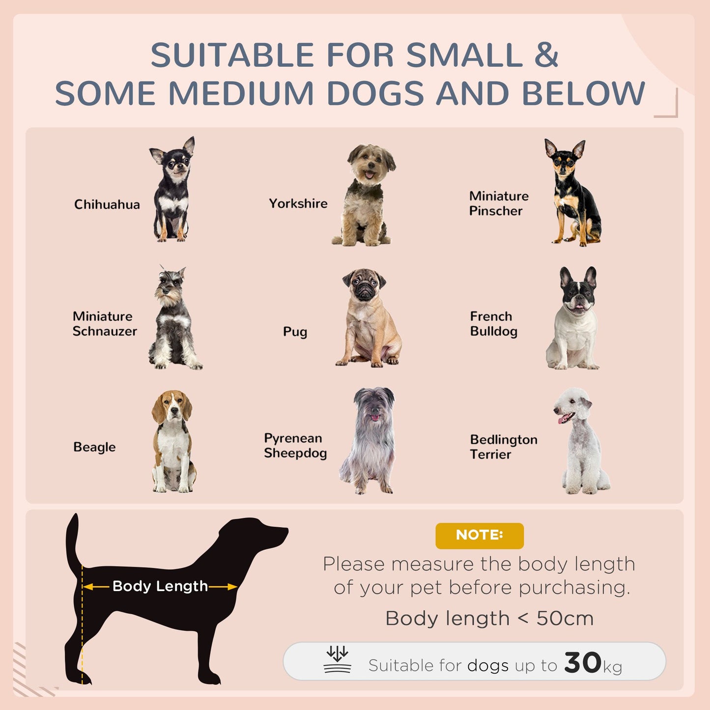 Chart showing small to medium dog breeds suitable for elevated wicker dog house with body length under 50 cm and weight up to 30 kg