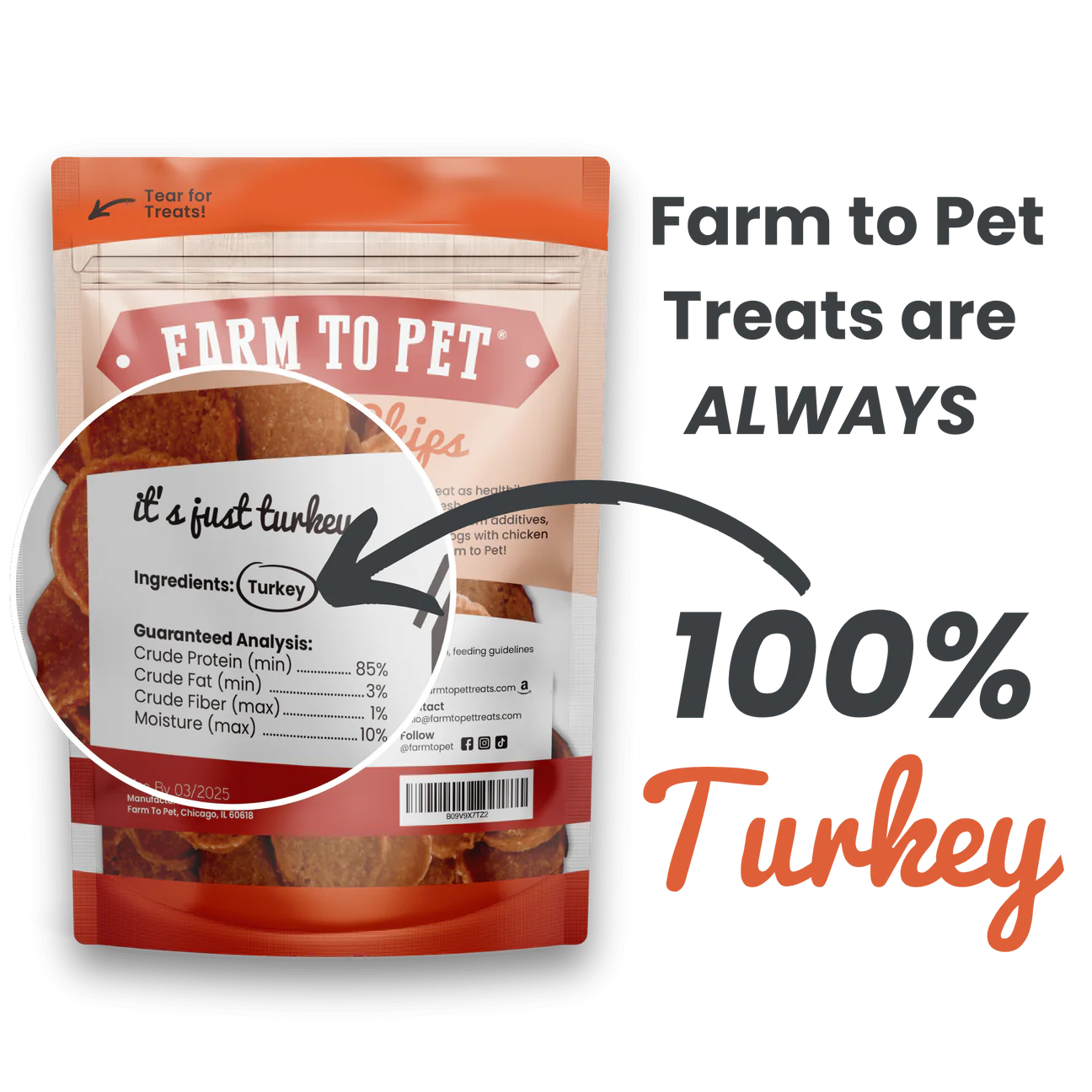 Farm to Pet Turkey Chips Dog Treats with 100 percent turkey ingredients for healthy snacking