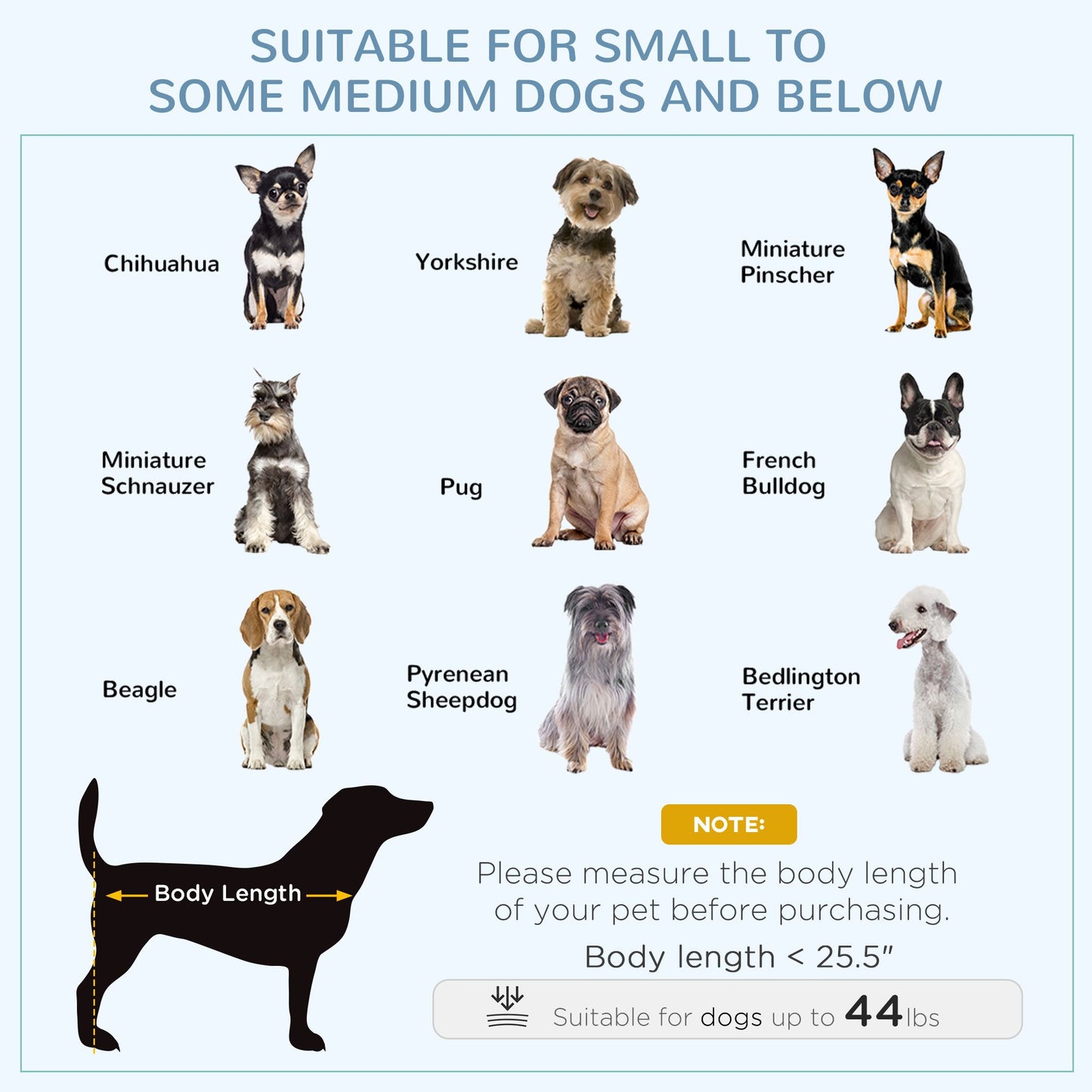 Chart showing small to medium dog breeds suitable for heavy duty dog crate with body length under 25.5 inches