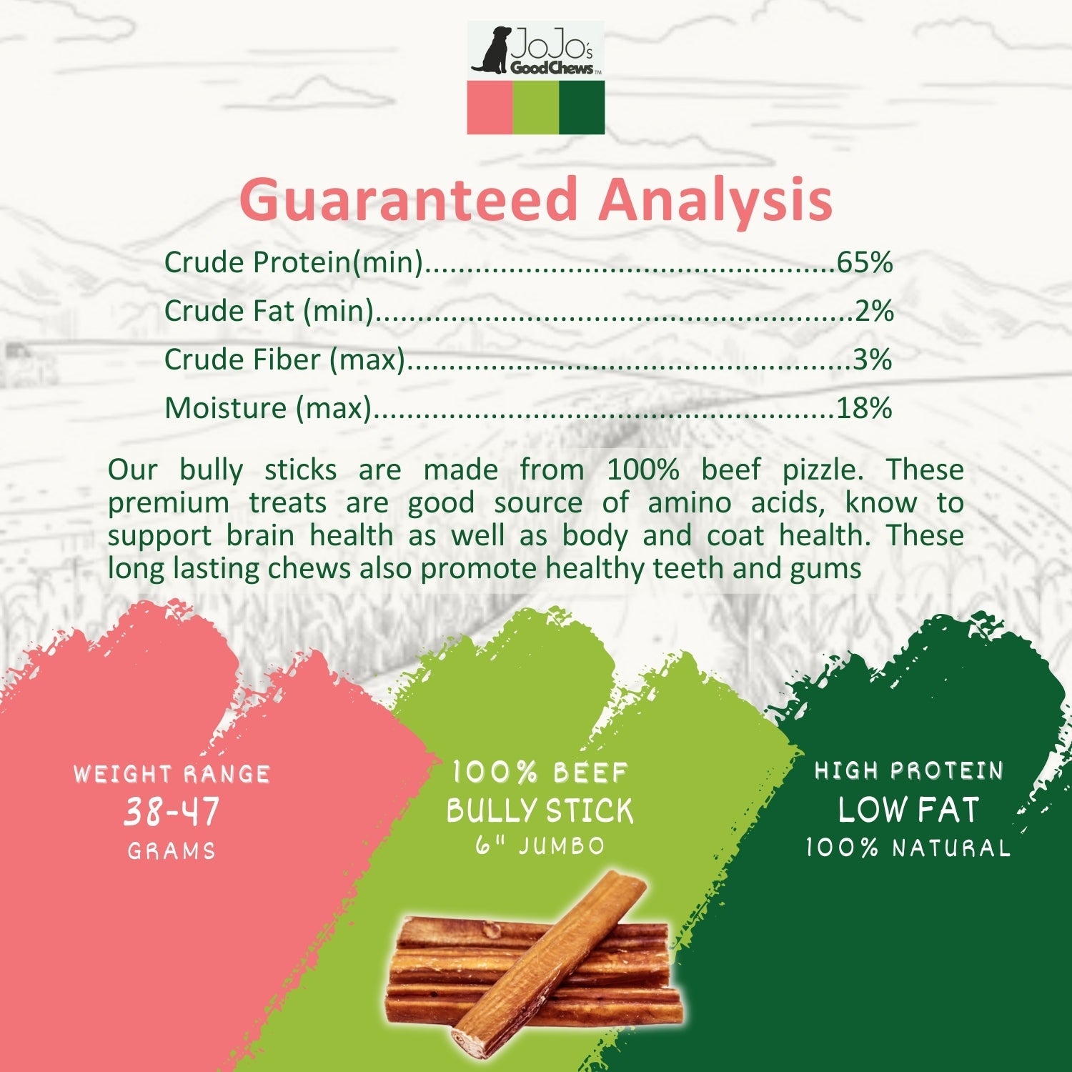 JoJo's Good Chews 100% Beef Bully Stick Jumbo with Guaranteed Analysis for all-natural beef bully sticks for dogs