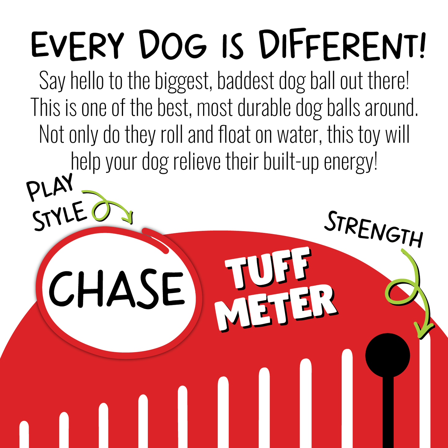 Jolly Pets Push-n-Play interactive dog toy designed for durability and water play for active dogs