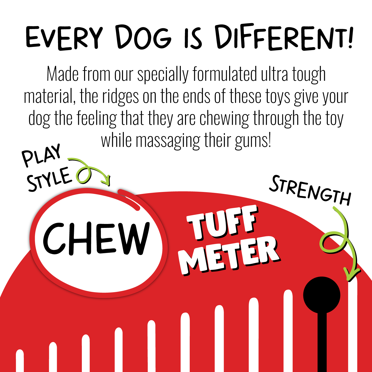 Jolly Chew Squarble dog toy designed for tough chewers with ridges for gum massage