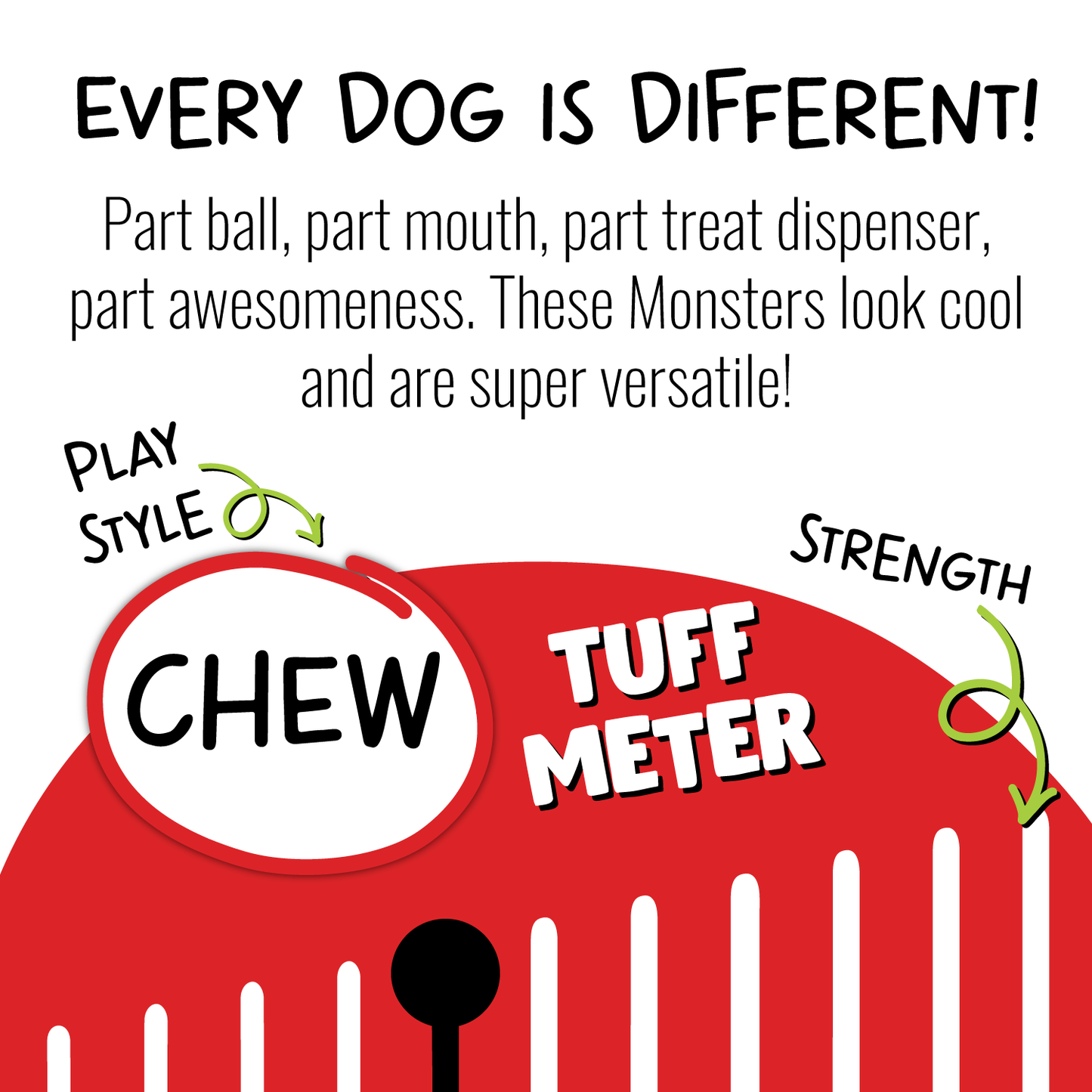 Jolly Pets monster mouth dog toy designed for play, chewing, and treat dispensing for dogs
