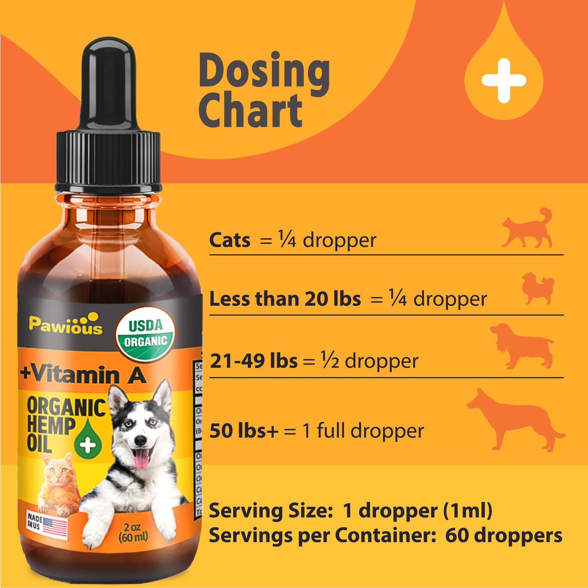 PawCounter hemp oil for dogs joint pain organic bottle with dosing chart for cats and dogs by weight