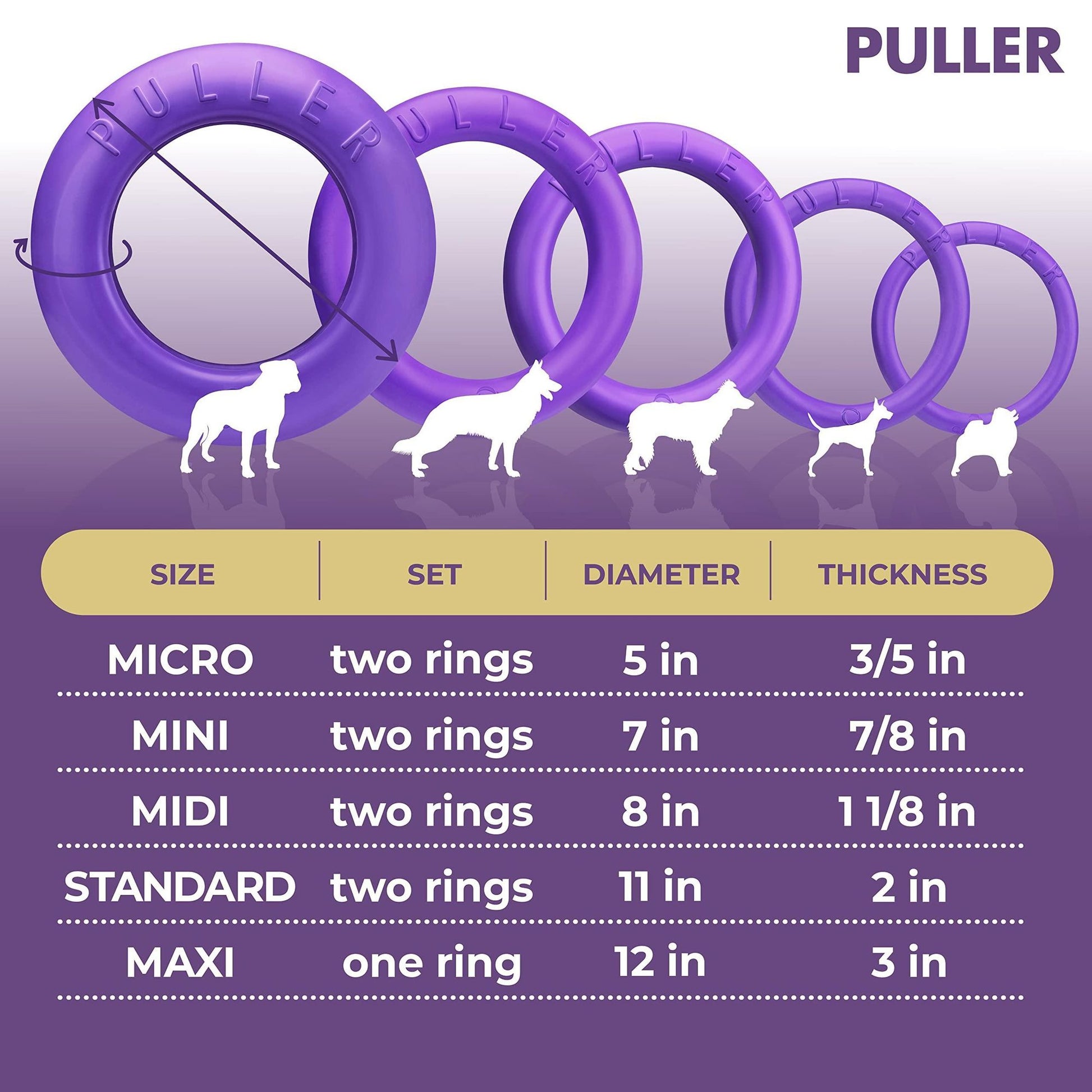 Outdoor dog fetch ring sizes chart showing purple Puller rings from Micro to Maxi for different dog sizes