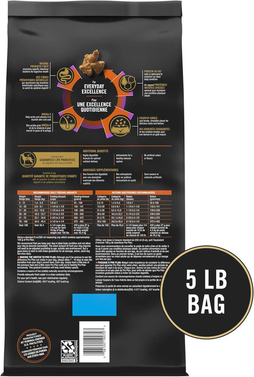 The Family Pet probiotic dry dog food 5 lb bag with nutritional information and feeding guidelines