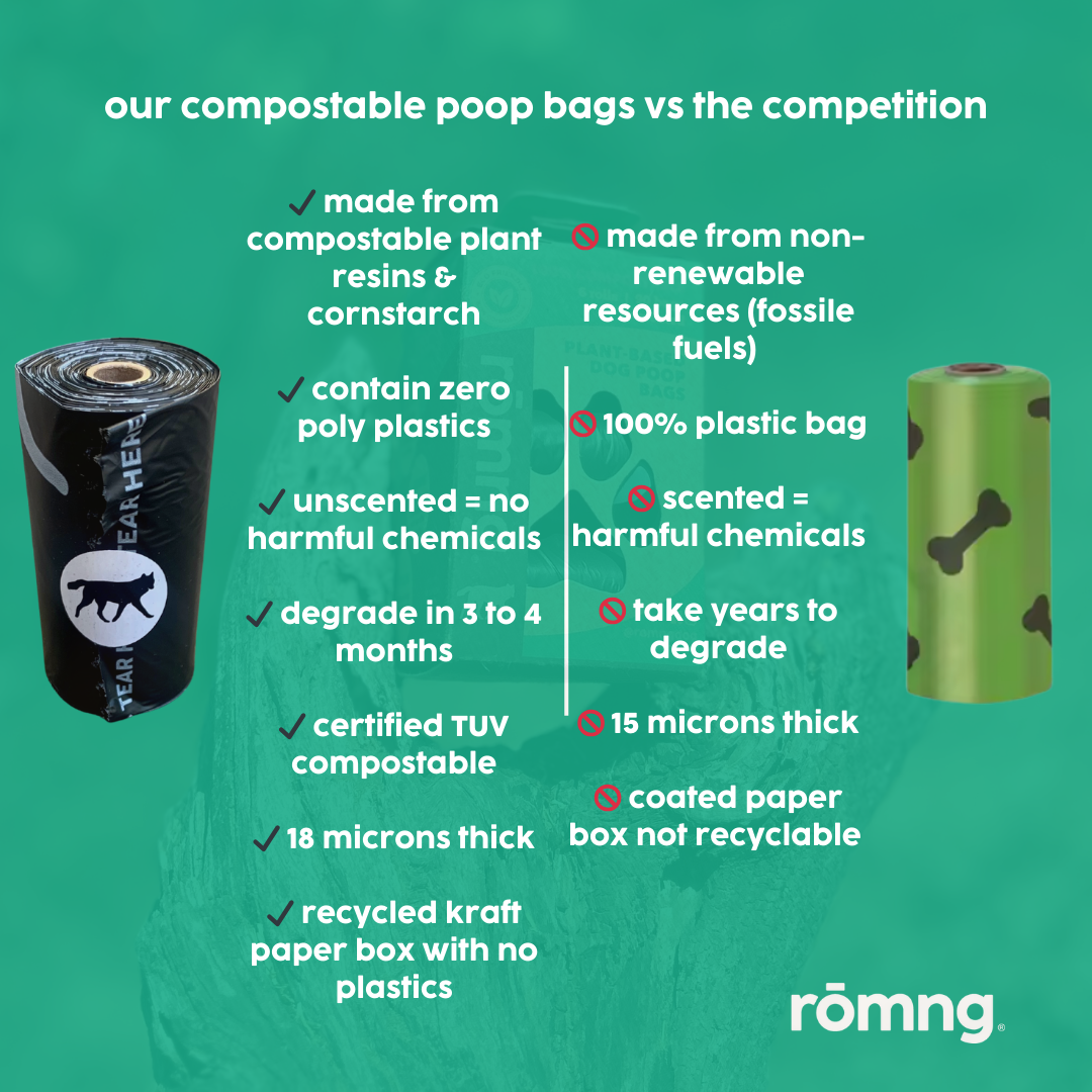 rōmng compostable dog poop bags comparison infographic highlighting eco-friendly features
