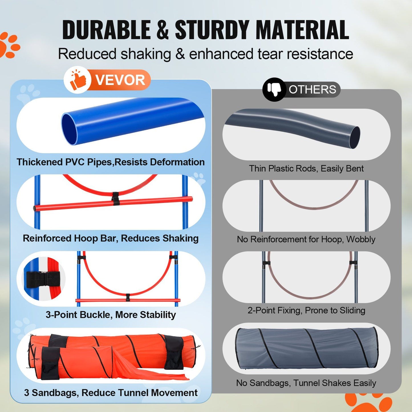 Durable dog agility training set with thick PVC pipes, reinforced hoop, 3-point buckle, and sandbags for stability
