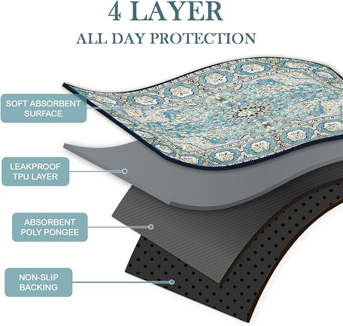 4 layer washable pee pads for dogs with soft absorbent surface leakproof TPU layer absorbent poly pongee and non-slip backing