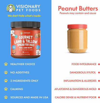 Lamb and Beef Tallow Meat Spread | NEW 12oz Jar