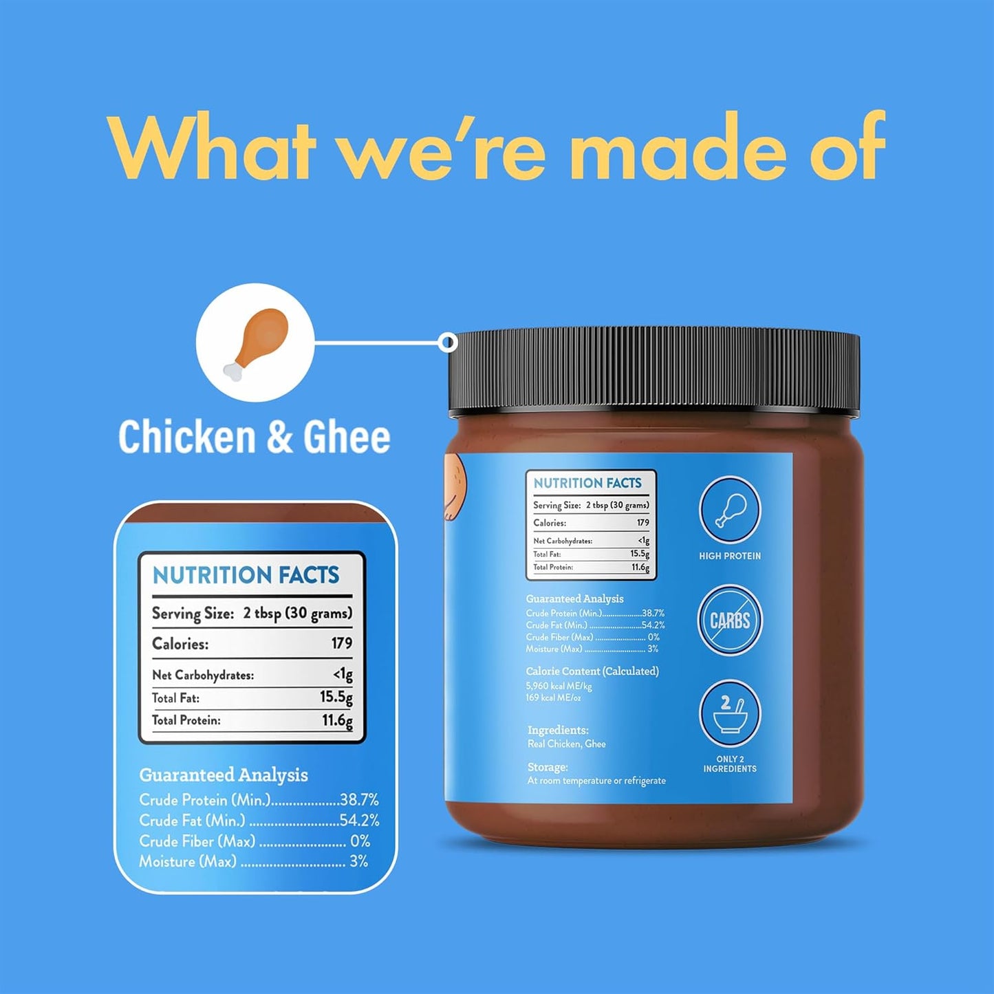 Chicken and Ghee Meat Spread | NEW 12oz Jar