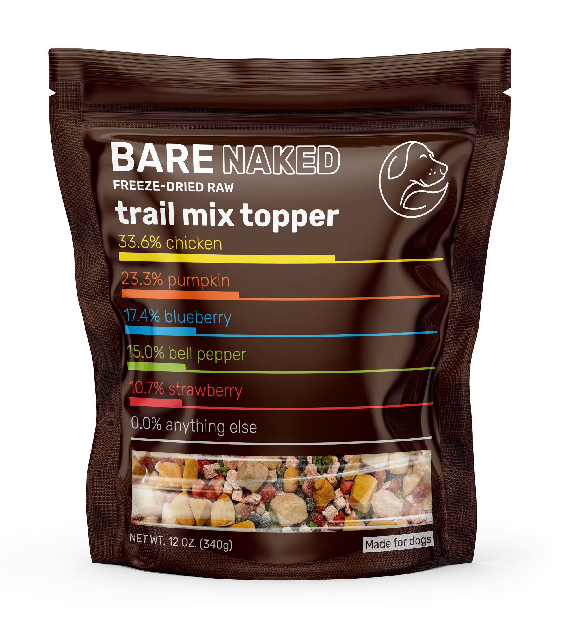Bare Naked Pet Co. Trail Mix Topper for dogs with chicken, pumpkin, blueberry, and bell pepper