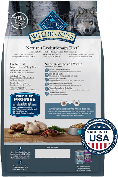 Blue Buffalo Wilderness dog food dry dog food bag with wolf image and nutritional information