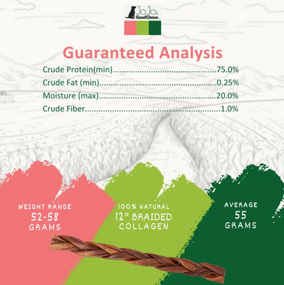 Nutrition details for 12 inch braided collagen dog treats from American Pet Supplies