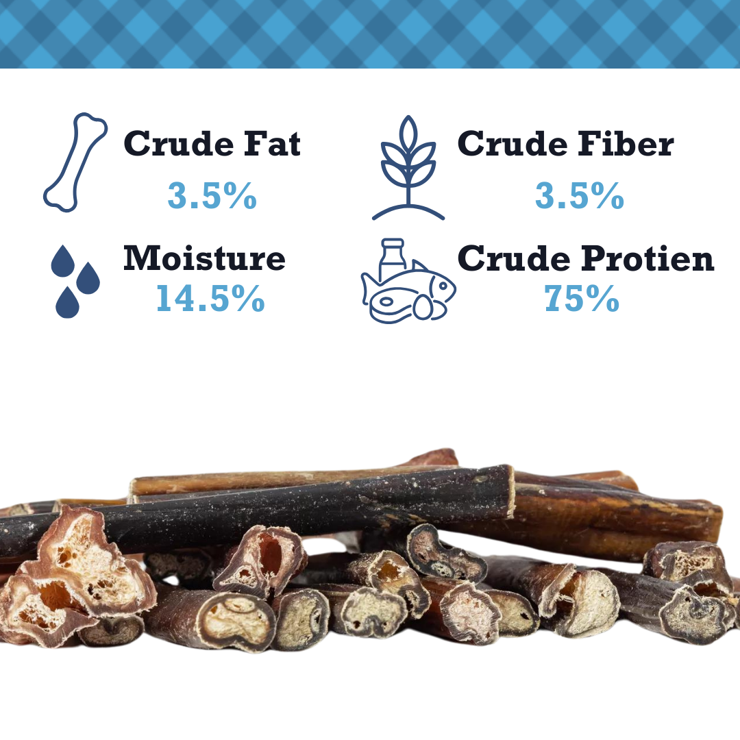 American Pet Supplies all natural beef bully sticks dog treats with nutritional facts displayed