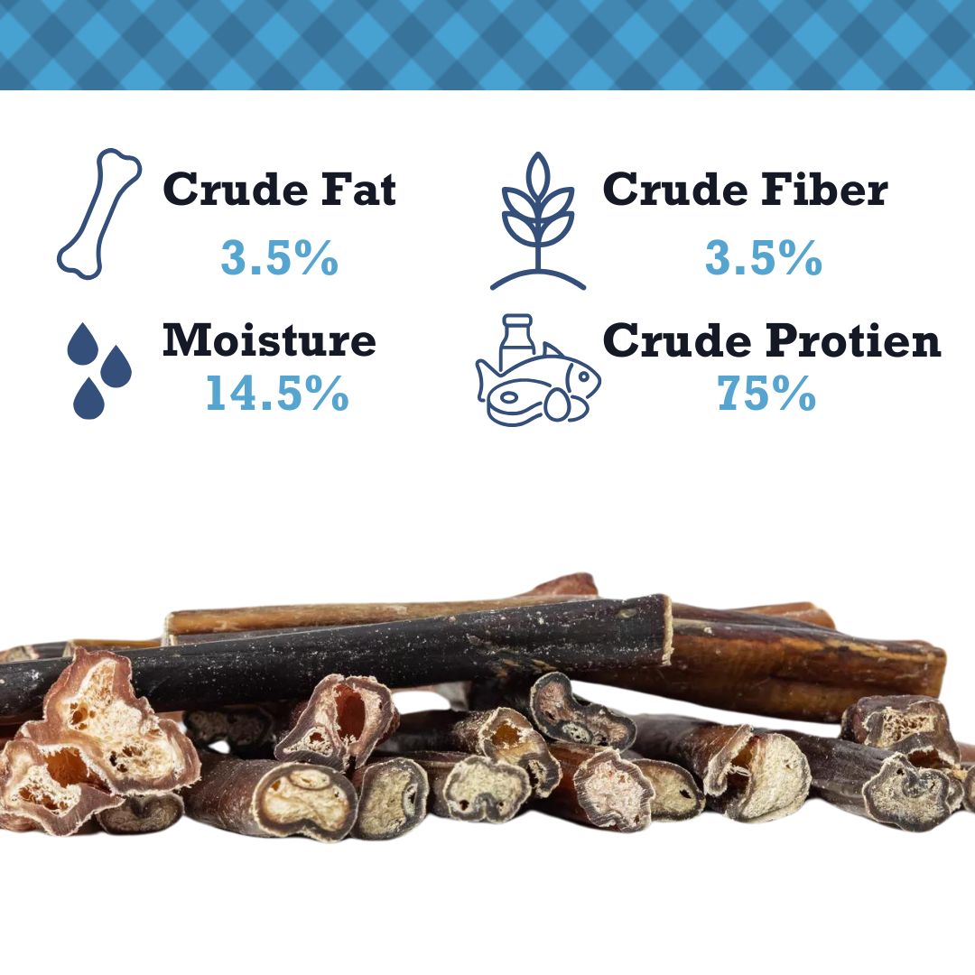 All natural bully sticks for dogs by American Pet Supplies with nutritional facts and close-up view