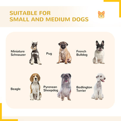 Different dog breeds suitable for dog playpen for small and medium dogs including Miniature Schnauzer Pug and Beagle
