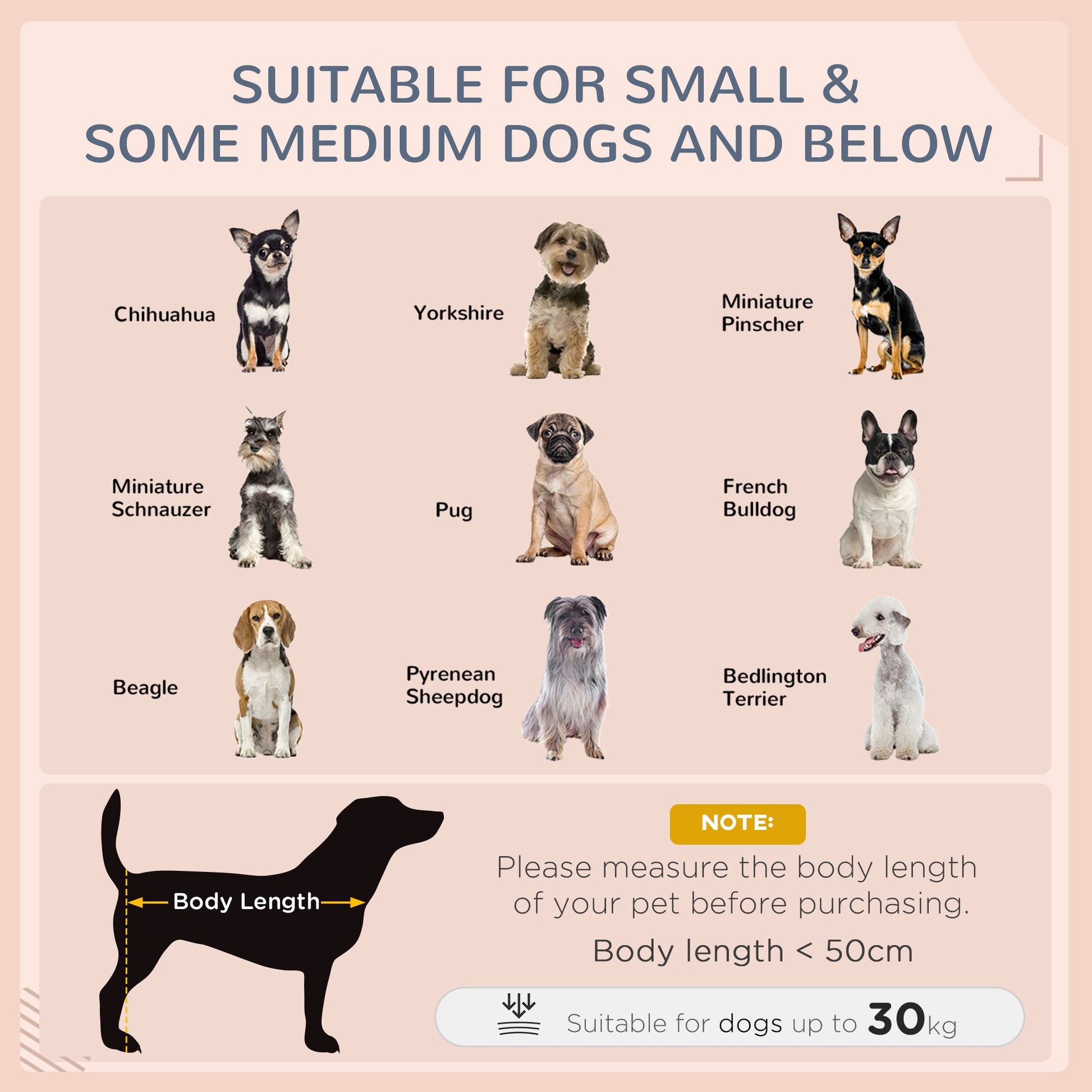 Chart showing small to medium dog breeds suitable for elevated wicker dog house with body length under 50 cm and weight up to 30 kg