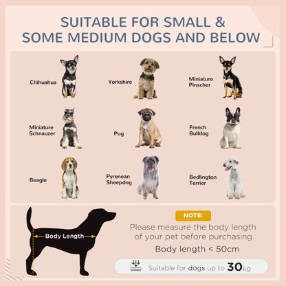 Chart showing small to medium dog breeds suitable for elevated wicker dog house with body length under 50 cm and weight up to 30 kg