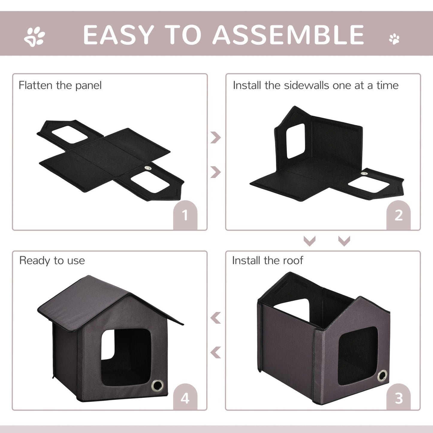 Steps to assemble a heated cat house for outdoor use, showing flat panels and installation process