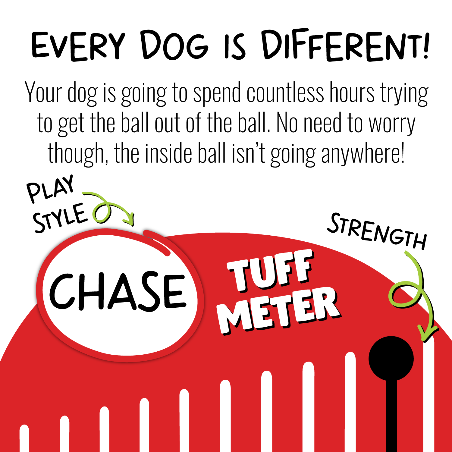 Jolly Pets dog teaser ball toy designed to engage dogs with a removable inner ball for hours of entertainment