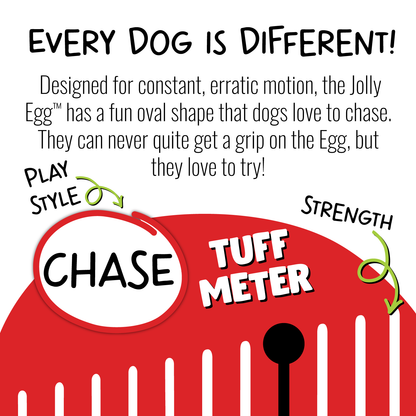 Jolly Egg dog toy designed for erratic motion to engage dogs in play and encourage chasing