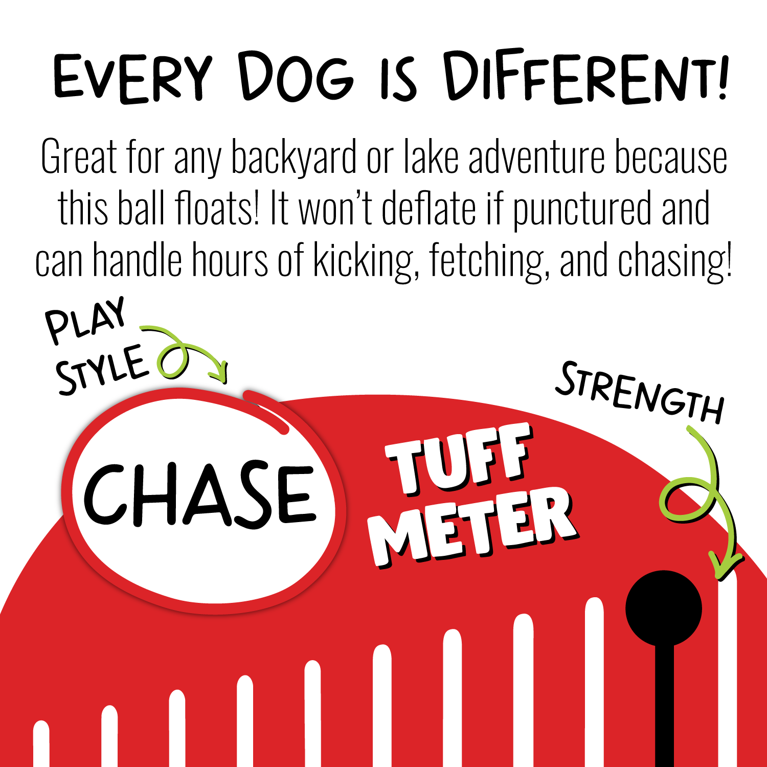Jolly Pets durable dog play ball designed for fetch and play, floats for water adventures