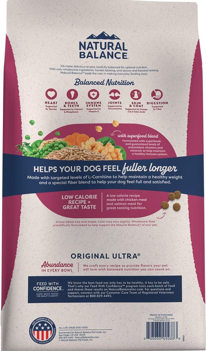Natural Balance dry dog food for overweight dogs in a 30-pound bag with balanced nutrition features