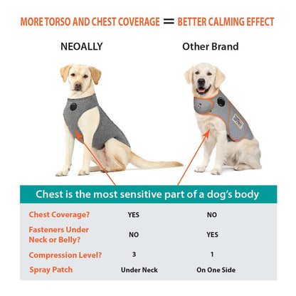 NeoAlly Upgraded Dog Surgical Recovery Vest for Dogs and Cats