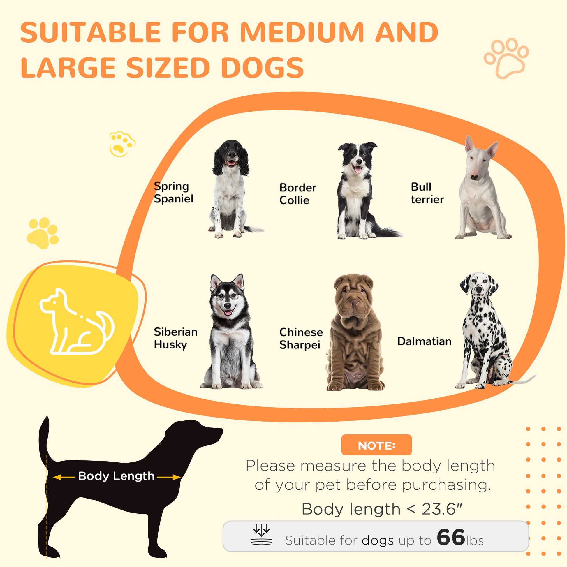 Diagram showing dog breeds suitable for heavy duty metal dog kennel for medium and large sized dogs