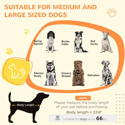 Diagram showing dog breeds suitable for heavy duty metal dog kennel for medium and large sized dogs