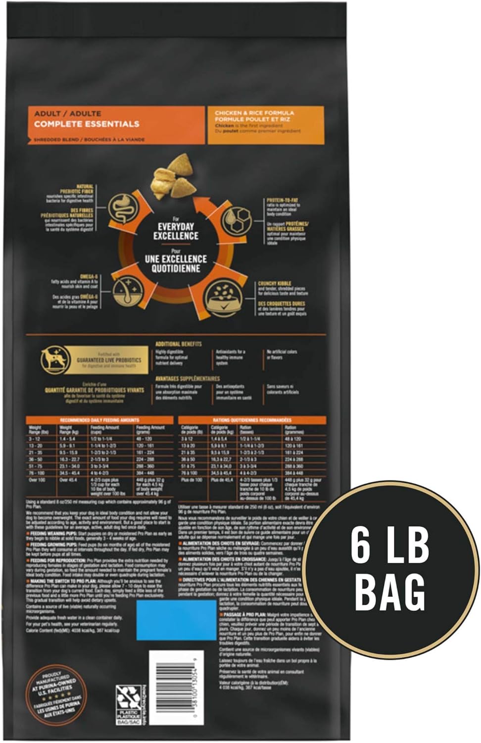 Pro Plan Adult Complete Essentials dog food in a 6 lb bag with nutritional information on the back
