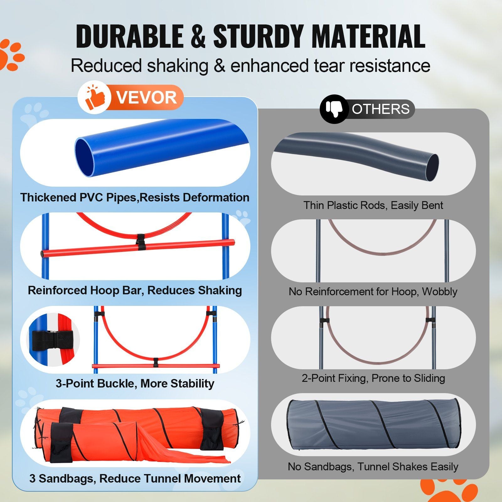 Durable dog agility training set with thick PVC pipes, reinforced hoop, 3-point buckle, and sandbags for stability